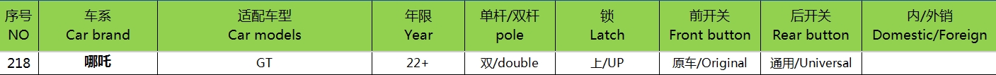 22 哪吒GT