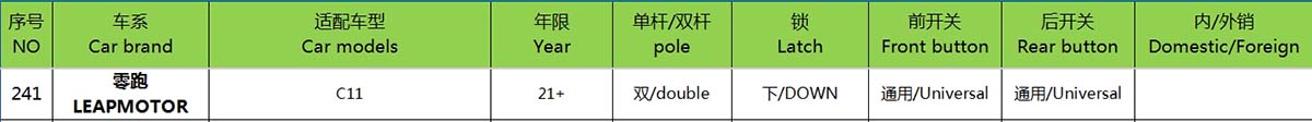 21 零跑C11