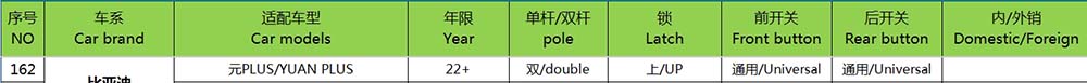 22 比亚迪元PLUS