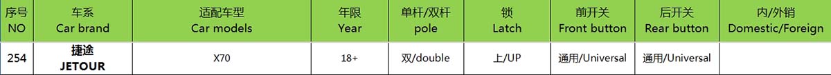 18 捷途X70