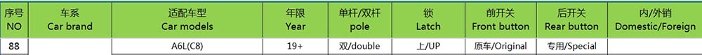 奥迪A6L 19