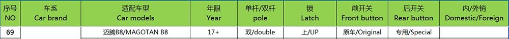 大众迈腾B817