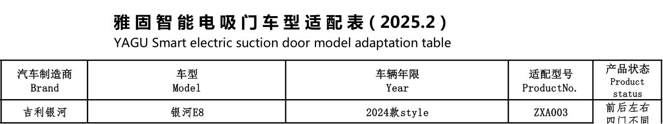 吉利银河电吸门