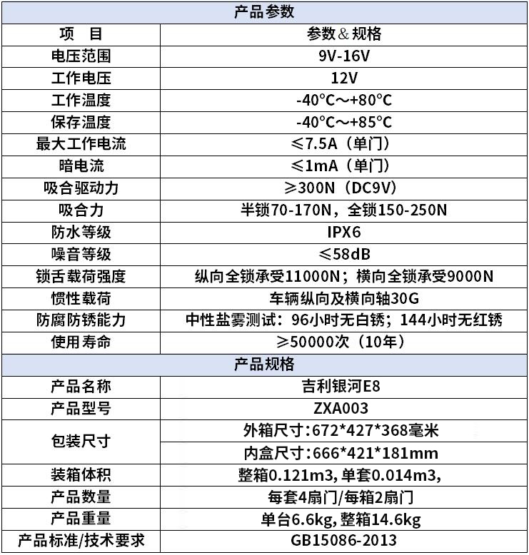 吉利银河电吸门