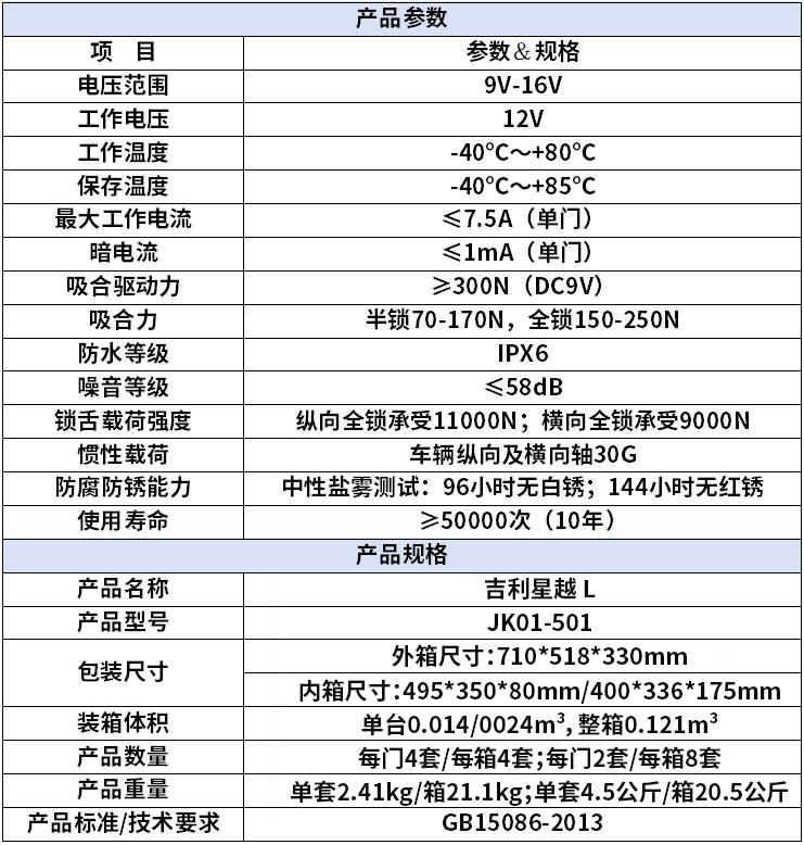 吉利星越电吸门