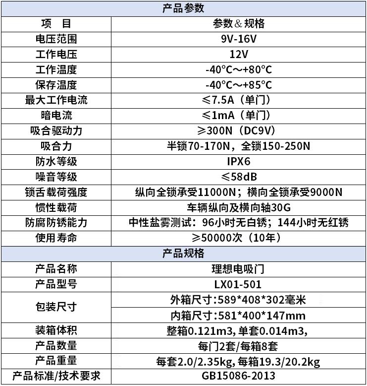 理想电吸门