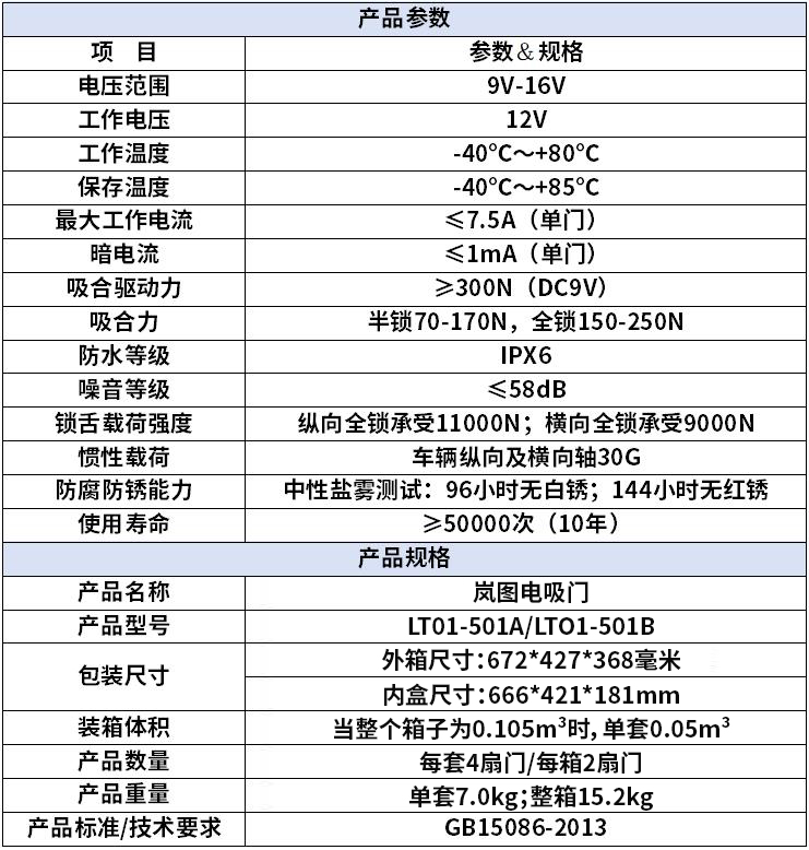 岚图电吸门