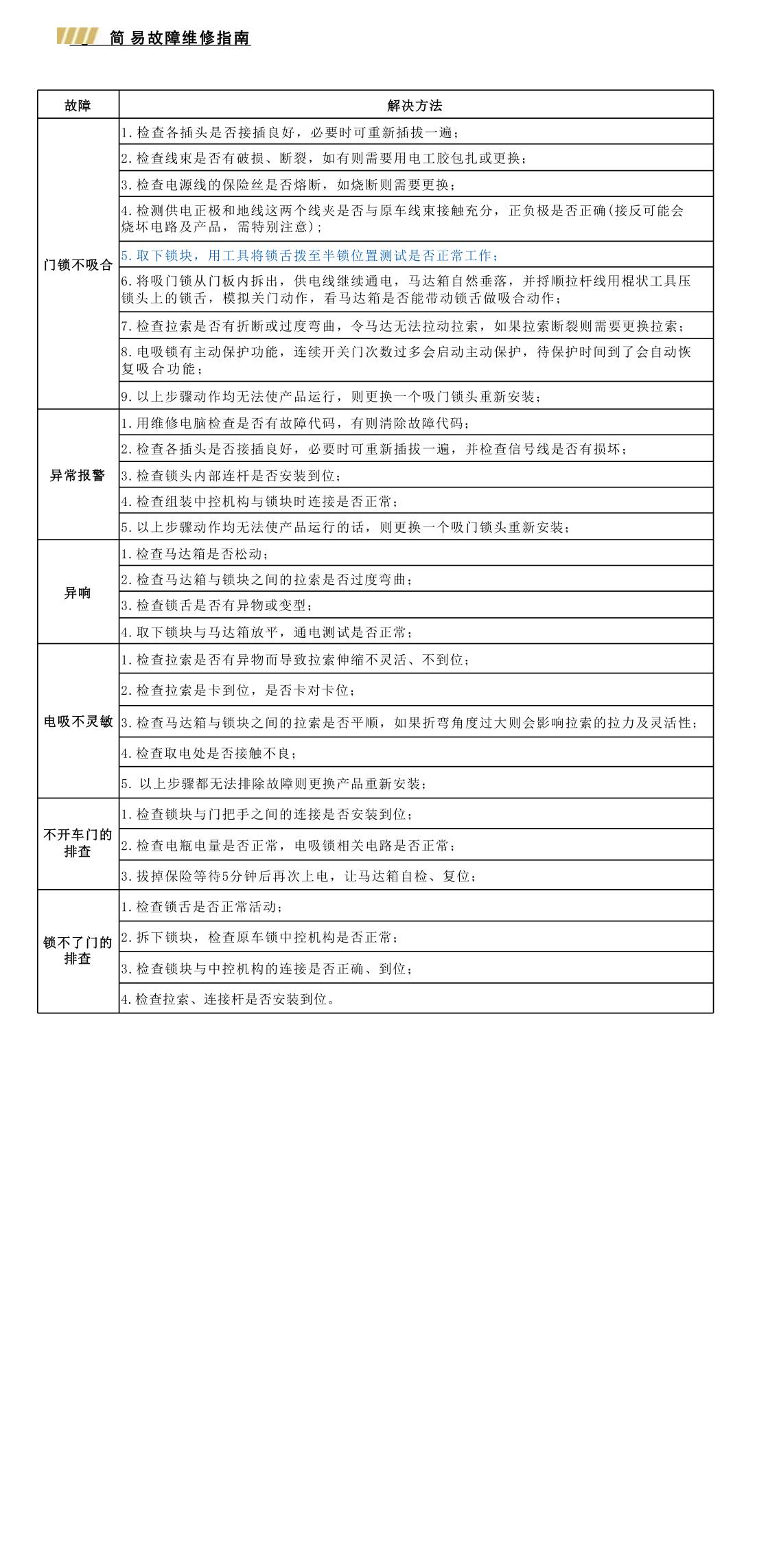 岚图电吸门