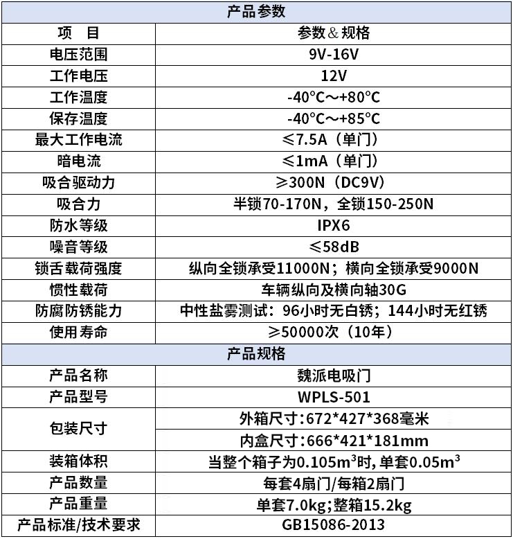 魏派电吸门