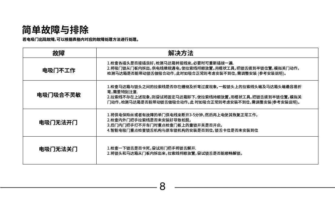 魏派电吸门