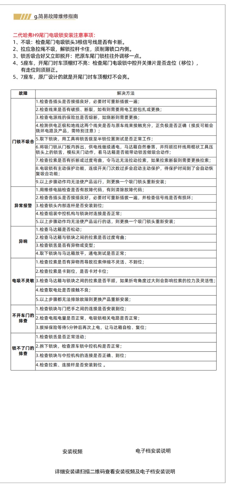 哈弗电吸门