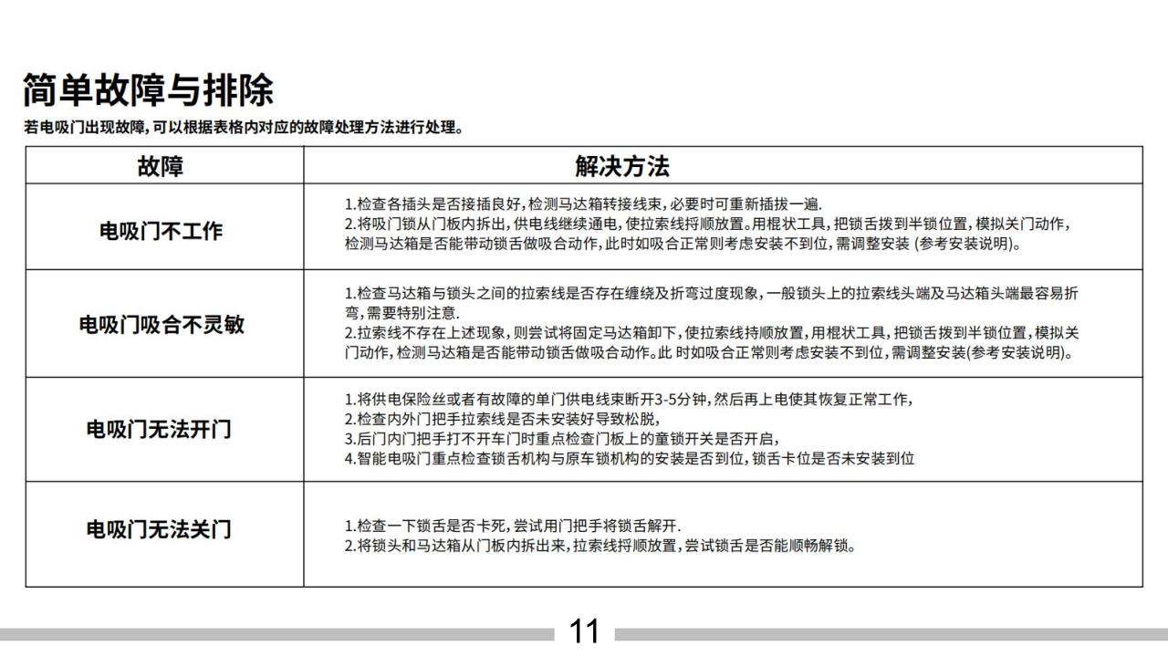 埃安电吸门