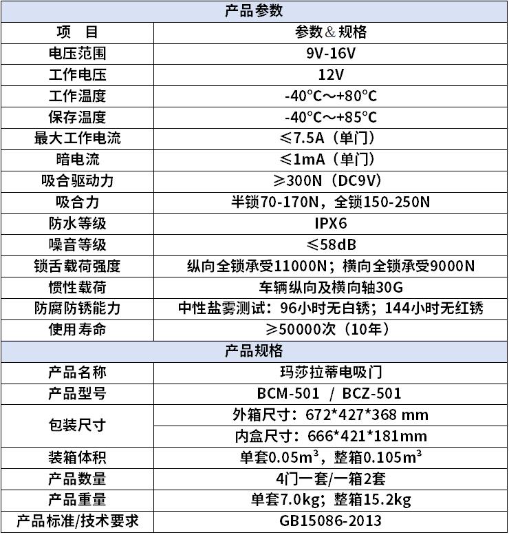 玛莎拉蒂电吸门JBL-BCZ501