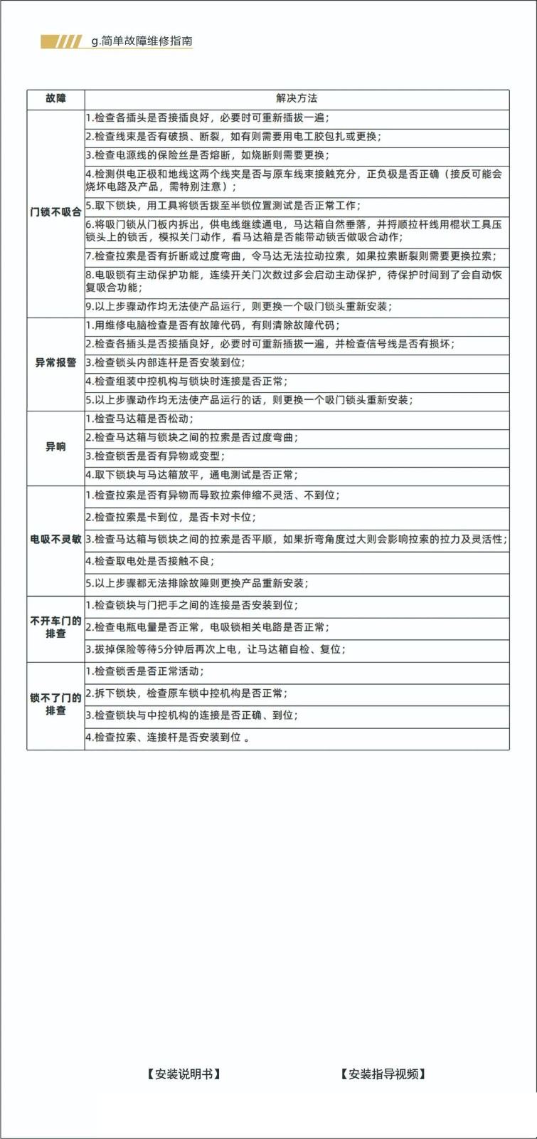 24 日产探陆电吸门