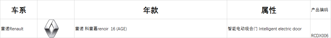 适用于雷诺车型
