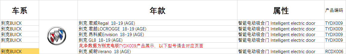 别克适配TYDX009型号