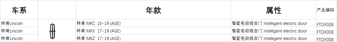 适用于林肯车型
