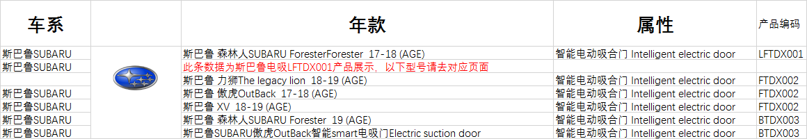 适用于斯巴鲁LFTDX001车型