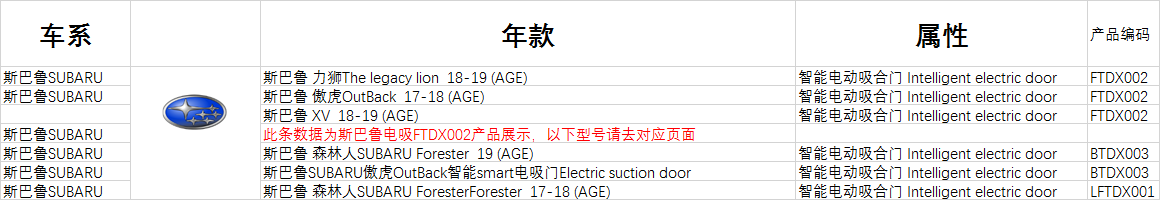 适用于斯巴鲁FTDX002车型