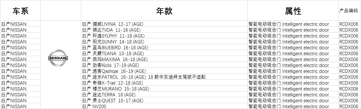 适用于日产车型